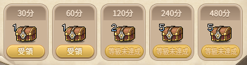 放置報酬