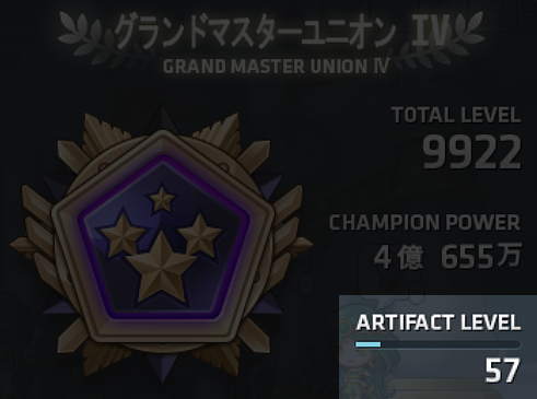 artifact_level